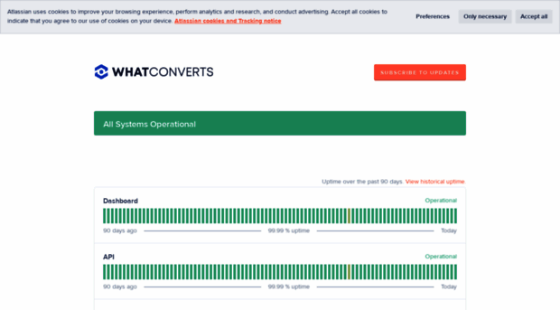 status.whatconverts.com