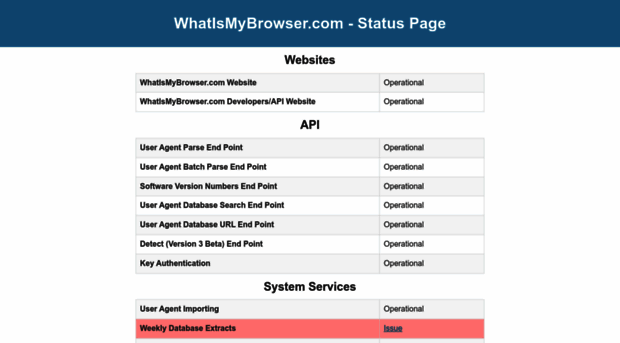 status.whatismybrowser.com