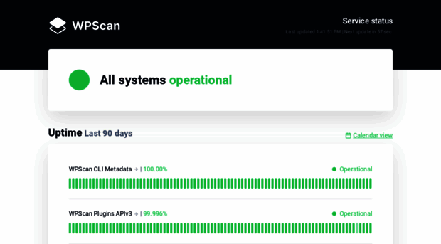 status.wpscan.com