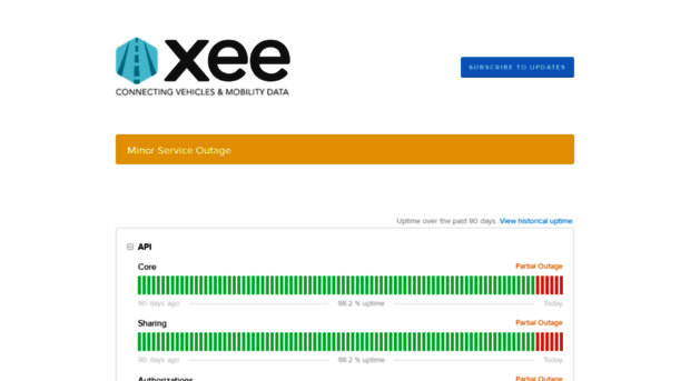 status.xee.com