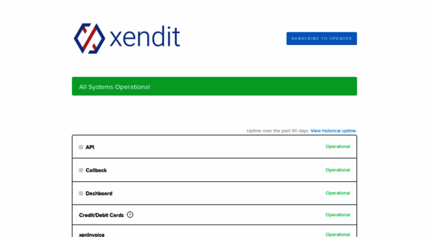 status.xendit.co