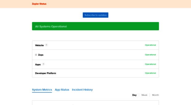 status.zapier.com