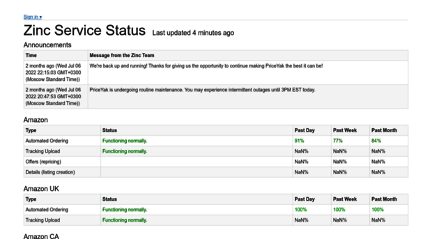 status.zinc.io