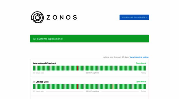 status.zonos.com