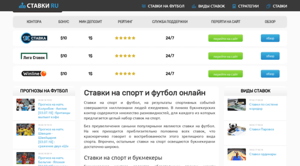 stavki-ru.com