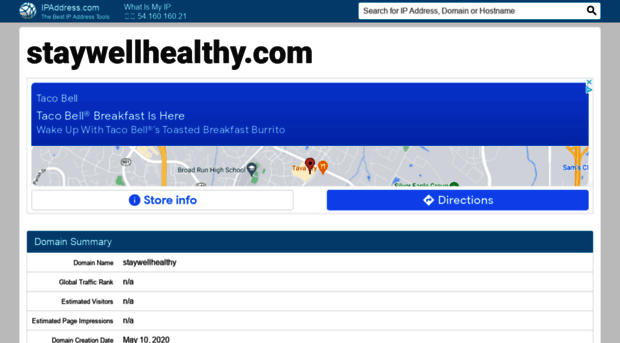 staywellhealthy.com.ipaddress.com