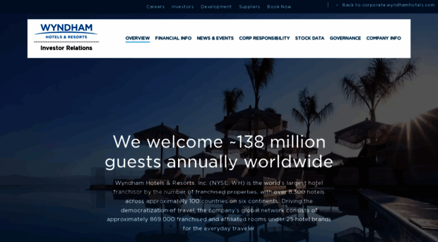 staywyndham.com