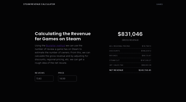 steam-revenue-calculator.com