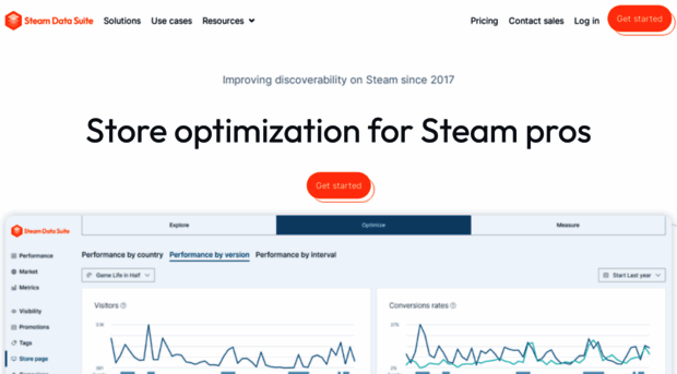 steamdatasuite.com