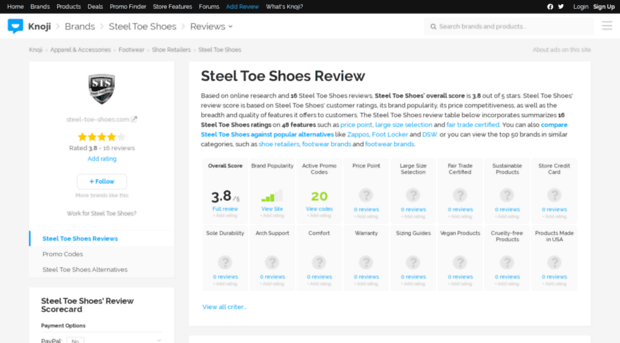 steeltoeshoes.knoji.com