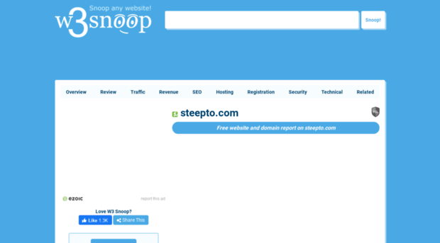 steepto.com.w3snoop.com