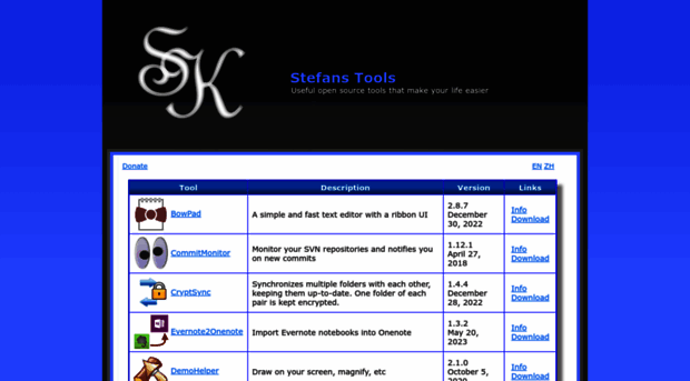 stefanstools.sourceforge.net