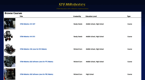 stemrobotics.cs.pdx.edu