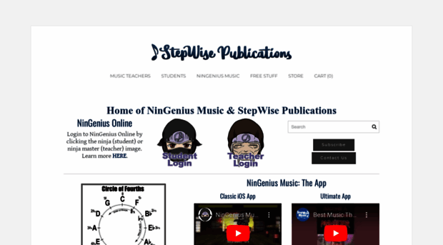 stepwisepublications.com