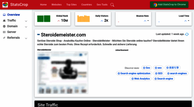 steroidemeister.com.statscrop.com