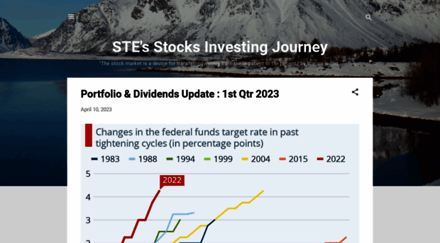 stestocksinvestingjourney.blogspot.sg