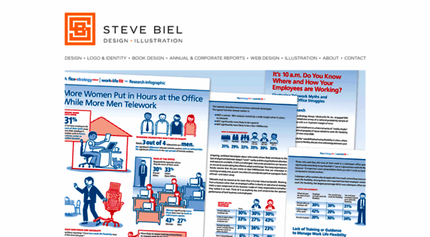 stevebiel.com