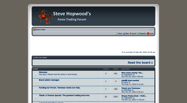 stevehopwoodforex.com