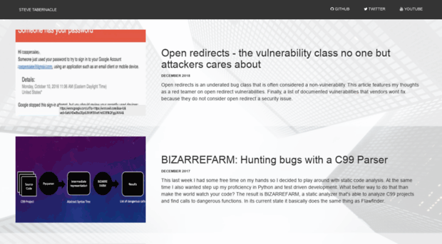 stevetabernacle.github.io