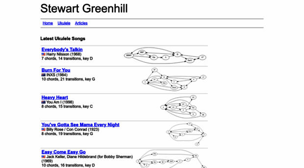 stewartgreenhill.com