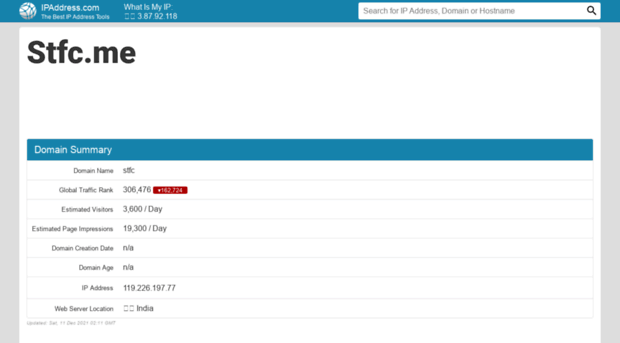 stfc.me.ipaddress.com