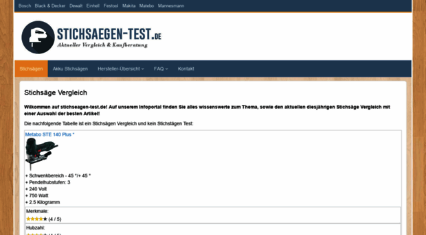 stichsaegen-test.de
