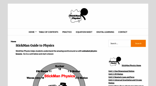 stickmanphysics.com