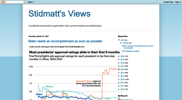 stidmatt-views.blogspot.in