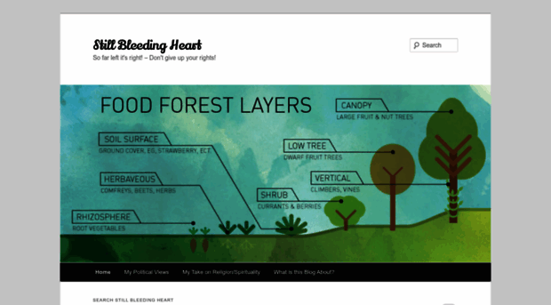 stillbleedingheart.wordpress.com