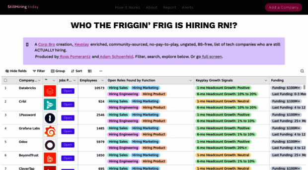 stillhiring.today