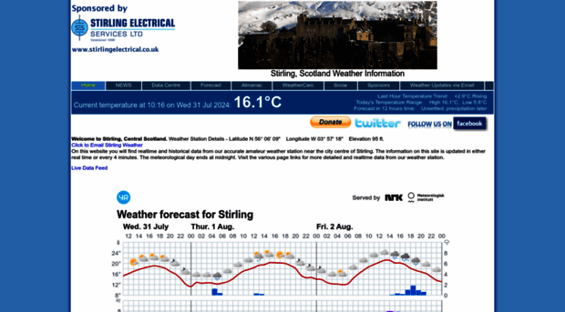 stirlingweather.co.uk