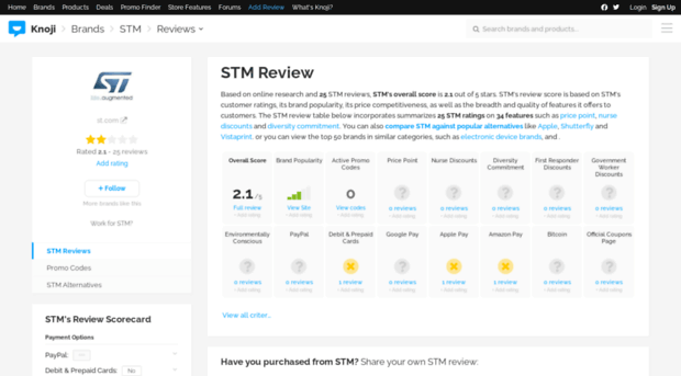 stm.knoji.com