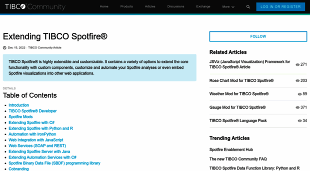 stn.spotfire.com