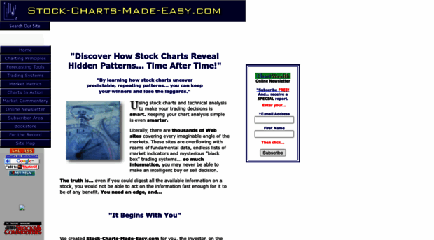 stock-charts-made-easy.com