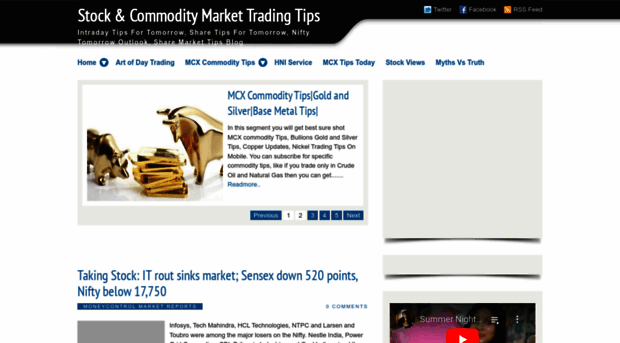 stock-market-trading-art.blogspot.com