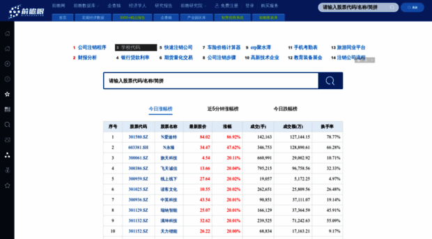 stock.qianzhan.com