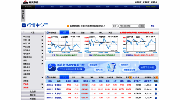 stock.sina.com.cn