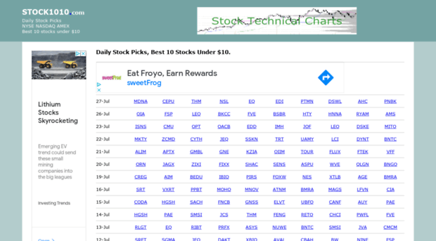 stock1010.com