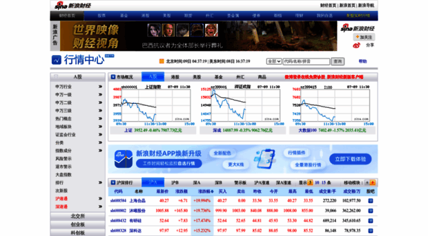 stockfinance.sina.cn