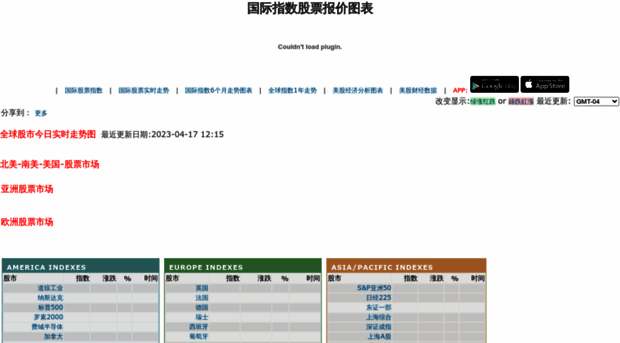 stockindex500.net