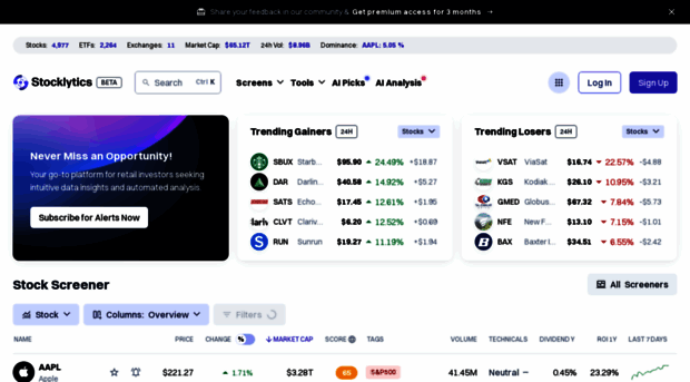 stocklytics.com