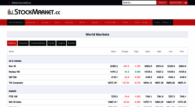 stockmarket.cc