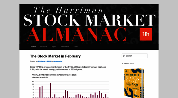 stockmarketalmanac.co.uk