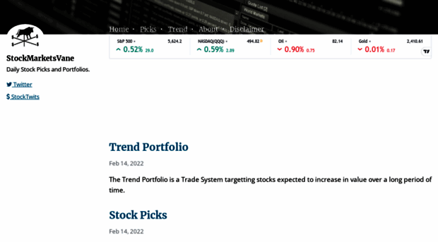 stockmarketsvane.com