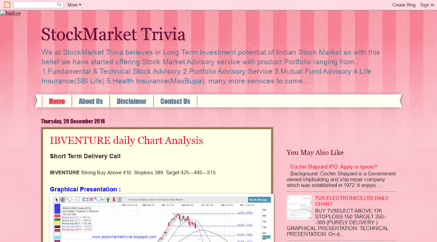 stockmarkettrivia.blogspot.com