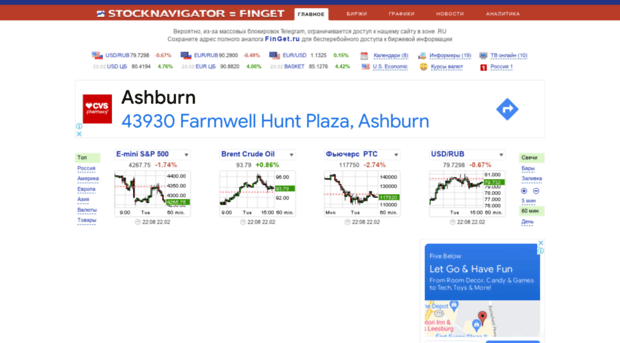 stocknavigator.ru