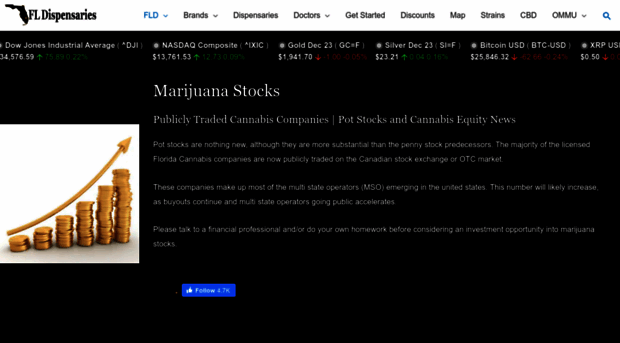 stockpricesnow.com