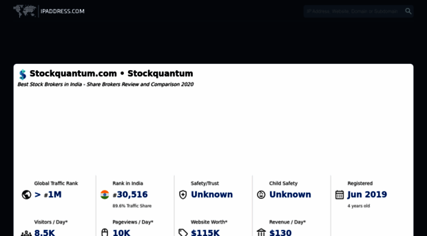 stockquantum.com.ipaddress.com