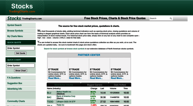 stocks.tradingcharts.com