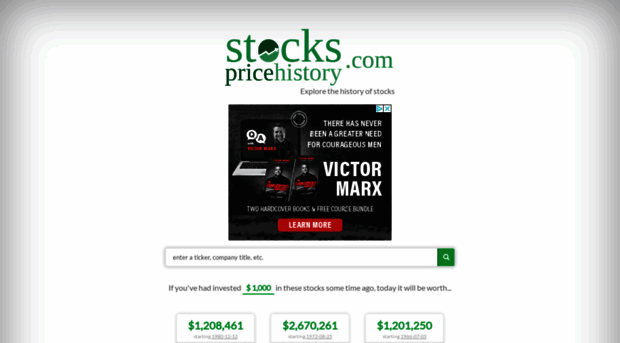 stockspricehistory.com